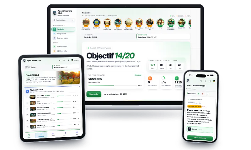 L'app Sport License Academy sur un ordinateur portable, une tablette et un téléphone.